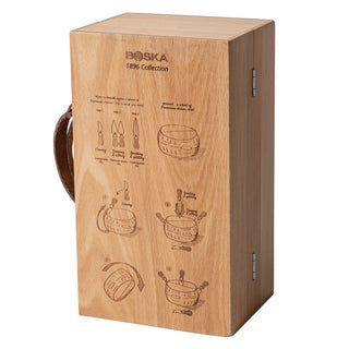 Boska Cheesemongers Parmesan Set Pro